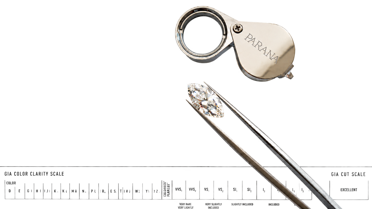 BECOME A DIAMOND EXPERT!
